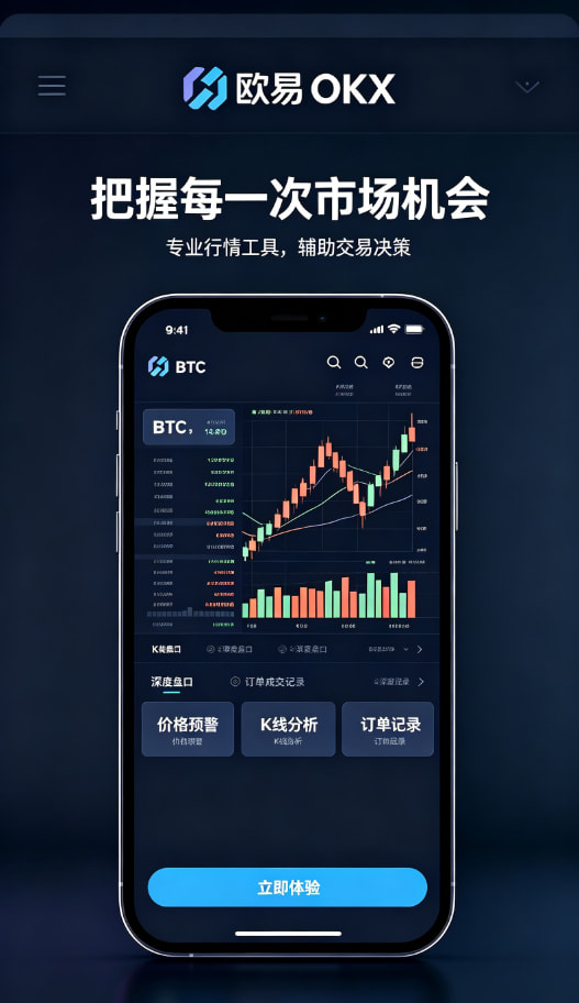 欧交易所app下载安卓个人交易经验配图